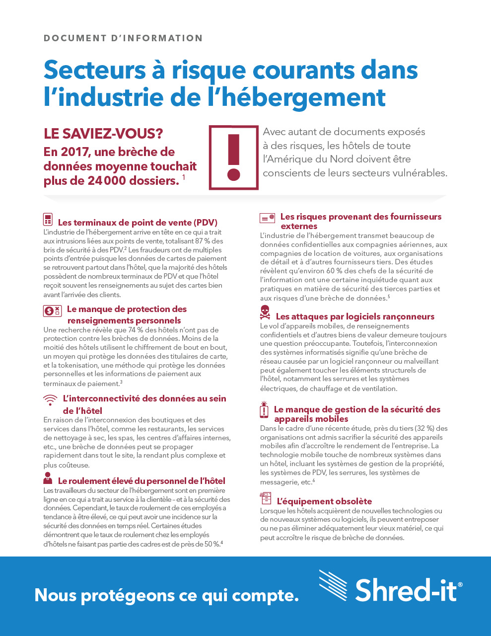 Shred-it-Hospitality-Common-Areas-of-Risk-French.pdf